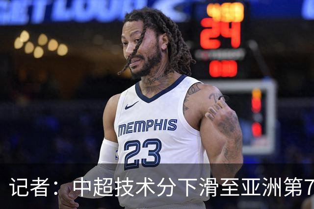记者：中超技术分下滑至亚洲第7 亚冠席位变为2+2
